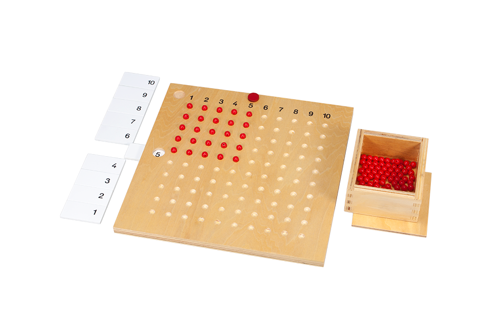 MULTIPLICATION BOARD