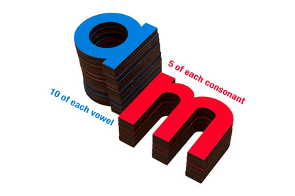 Large Movable Alphabet: Lowercase