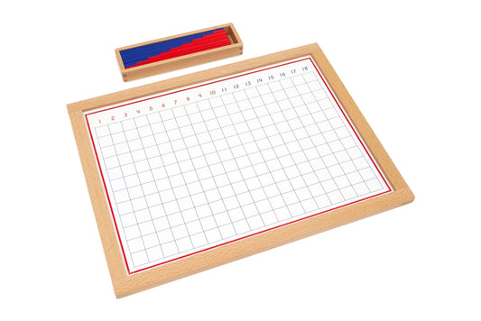 STRIP BOARDS - ADDITION OR POSITIVE