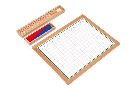 STRIP BOARDS - SUBTRACTION OR NEGATIVE